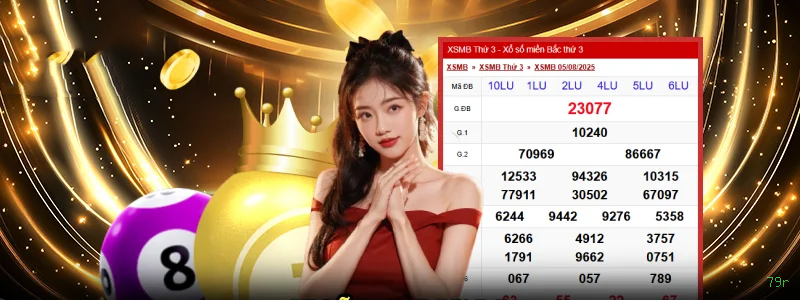 The Dog House Slot 79r